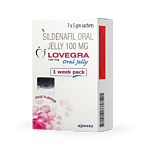 Lovegra Oral Jelly Rx 100 Mg Box/Carton showing the Front face.
