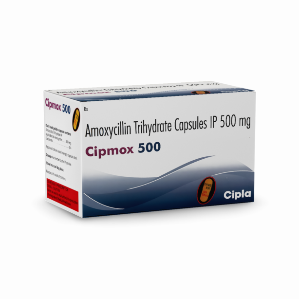 Cipmox 500 mg with Amoxicillin