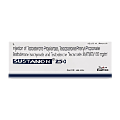 Sustanon 250 Injection